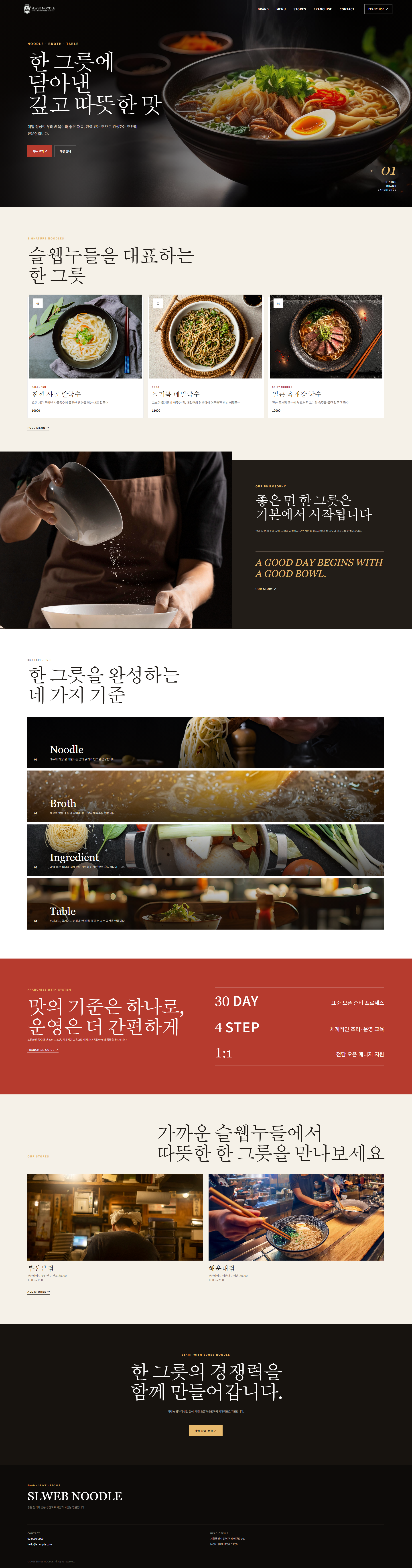 프랜차이즈형_반응형 웹사이트 SW_12